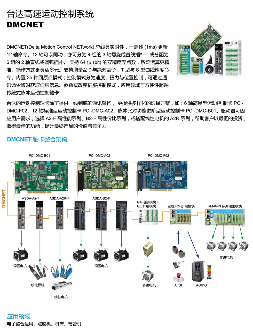 東莞品鑫機電主網