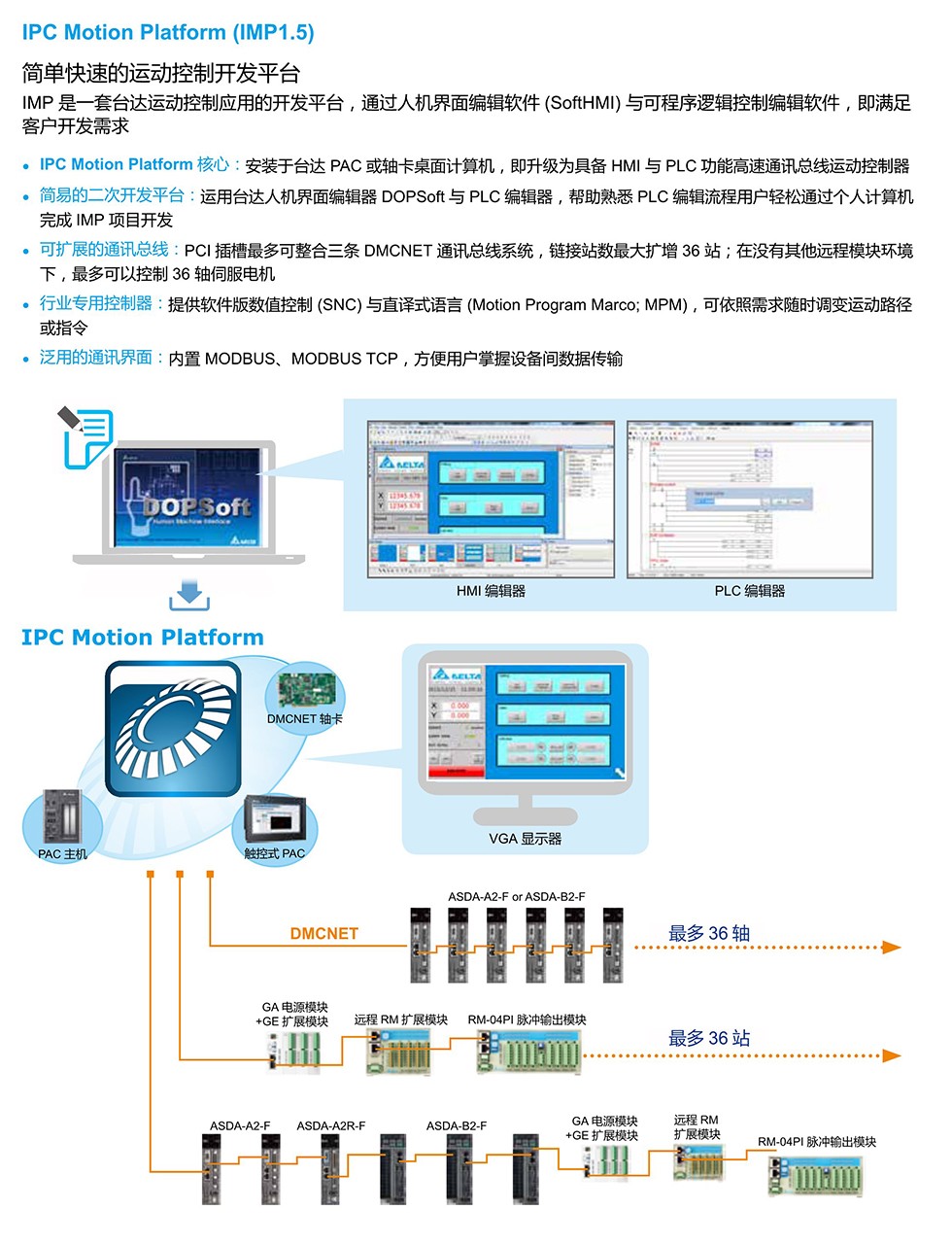 東莞品鑫機電主網