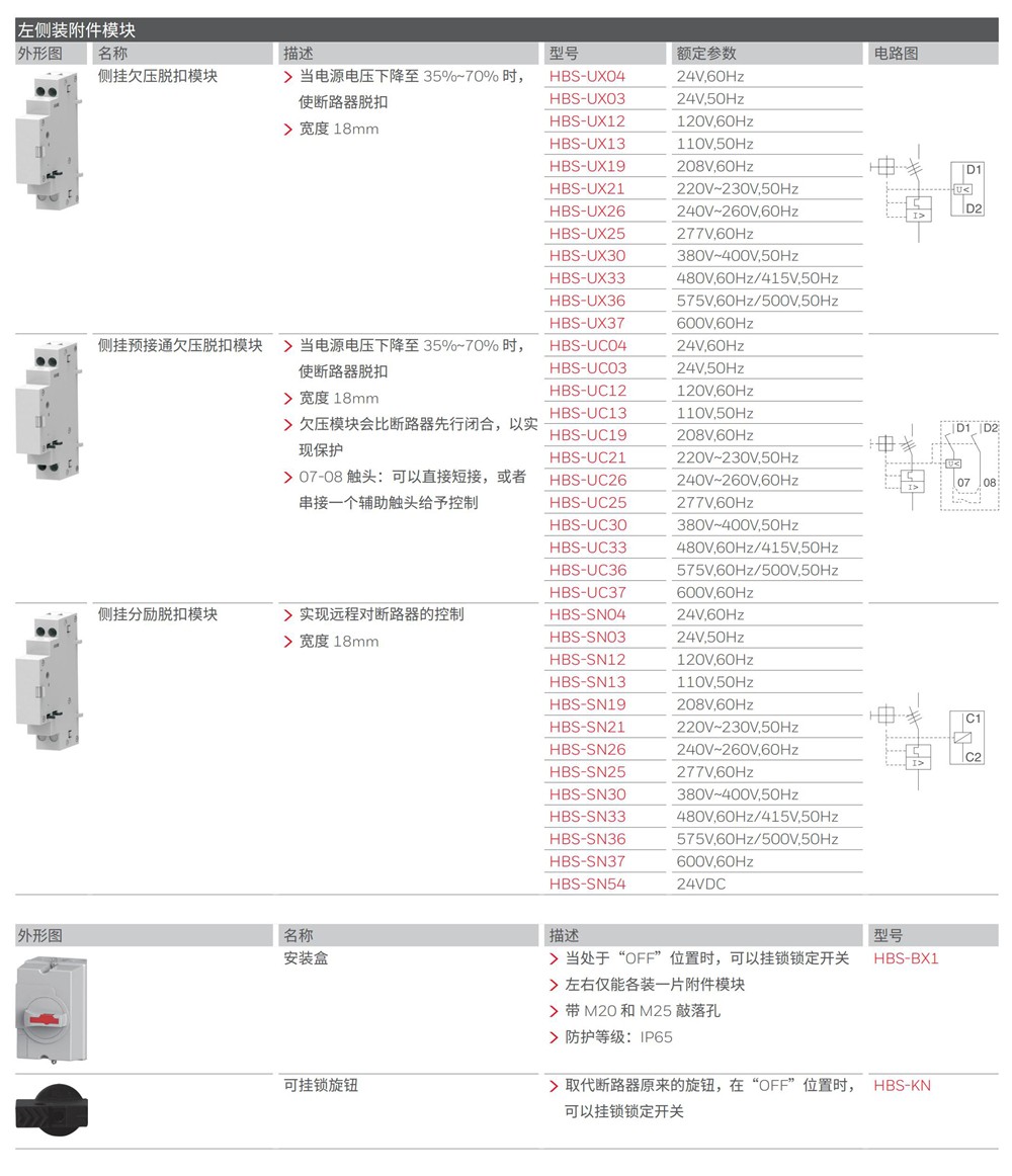 東莞品鑫機電主網